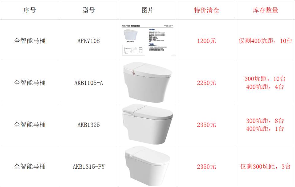 箭牌智能马桶清仓价格表
