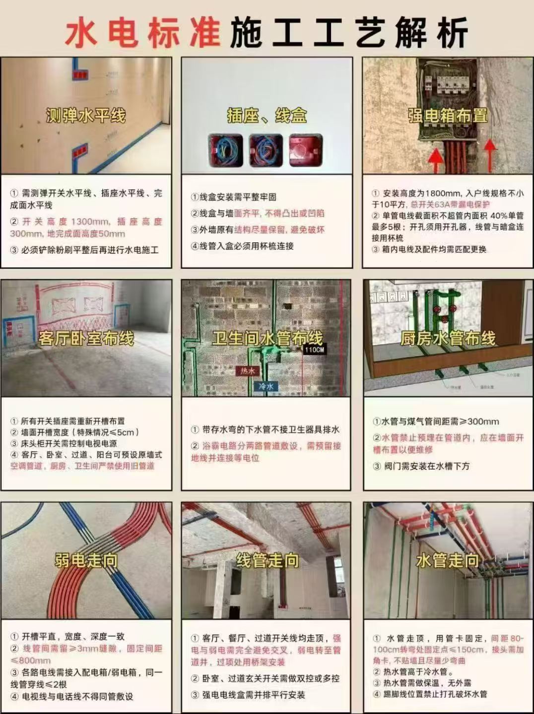 装修材料怎么选？武侯区老师傅教你看穿套路